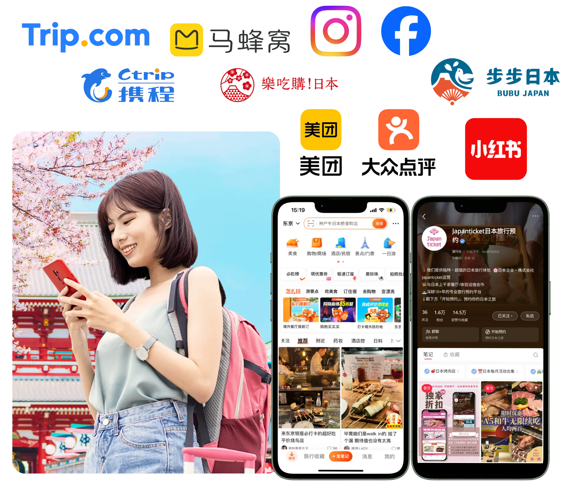 Japanticket(ジャパンチケット)が提携する世界中の訪日外国人観光客向けメディアを活用し、
広告出稿やSNSインフルエンサー施策で集客を最大化。