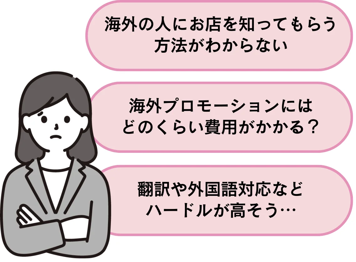 海外の人に知ってもらいたい、プロモーションは費用や言語対応に悩むインバウンド担当者