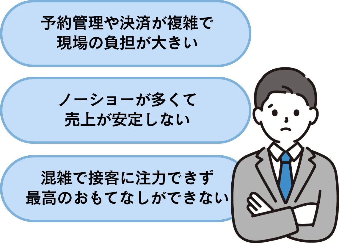 ノーショー対策や接客、予約管理の面で現場の負担に悩むインバウンド担当者