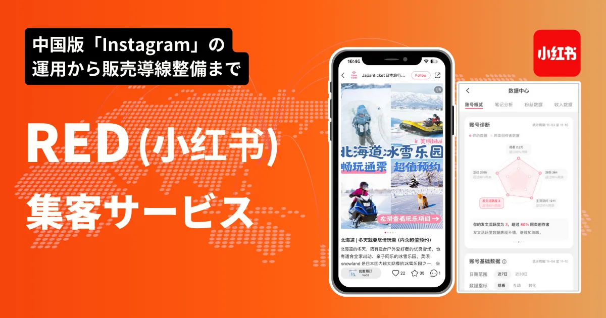 「RED」を活用した集客支援サービス 資料