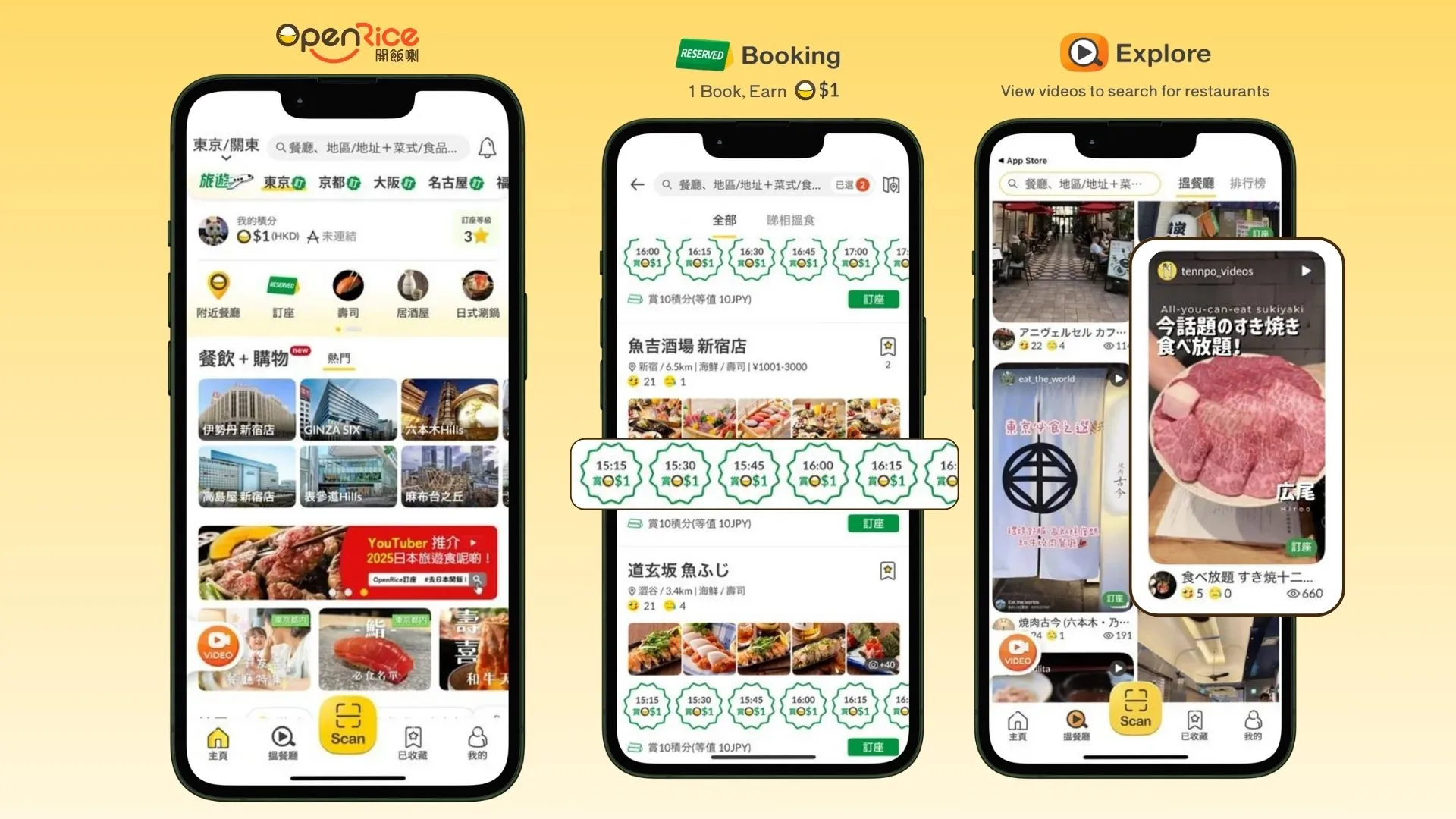 訪日旅行者の「OpenRice」利用イメージ