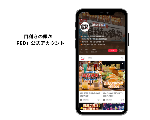 目利きの銀次「RED」公式アカウント