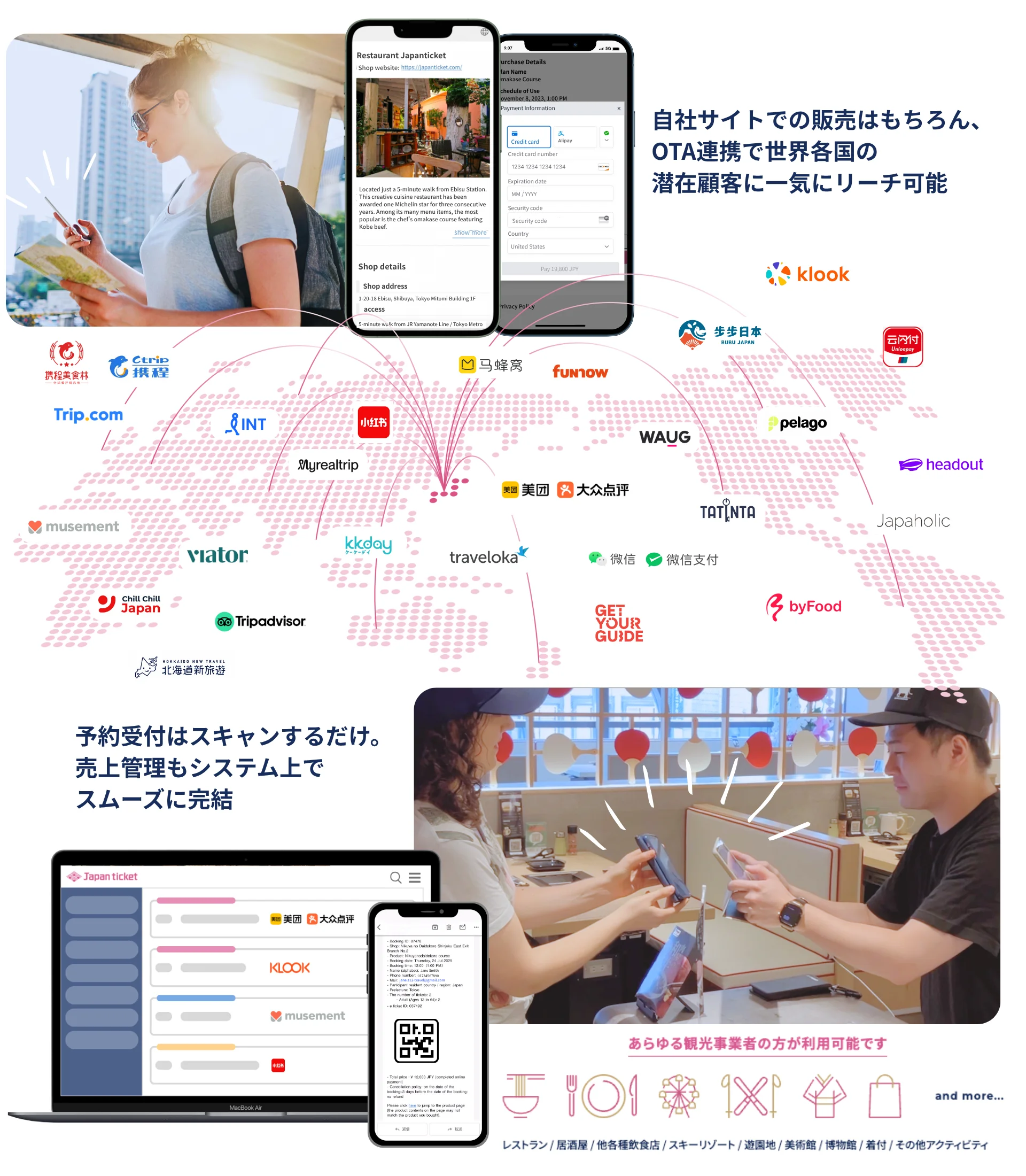 世界各国へ飲食・体験をオンラインで販売!事前決済付きの自社サイト販売機能や海外OTAへの掲載などインバウンド集客に幅広く対応できます。
