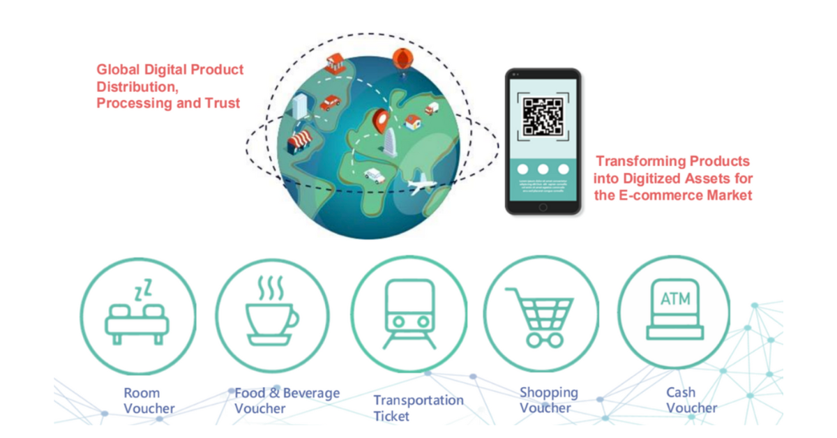 3T GDSは、2020年1月に台湾市場に進出したデジタルバウチャーおよびSaaSソリューションのパイオニア企業です。
