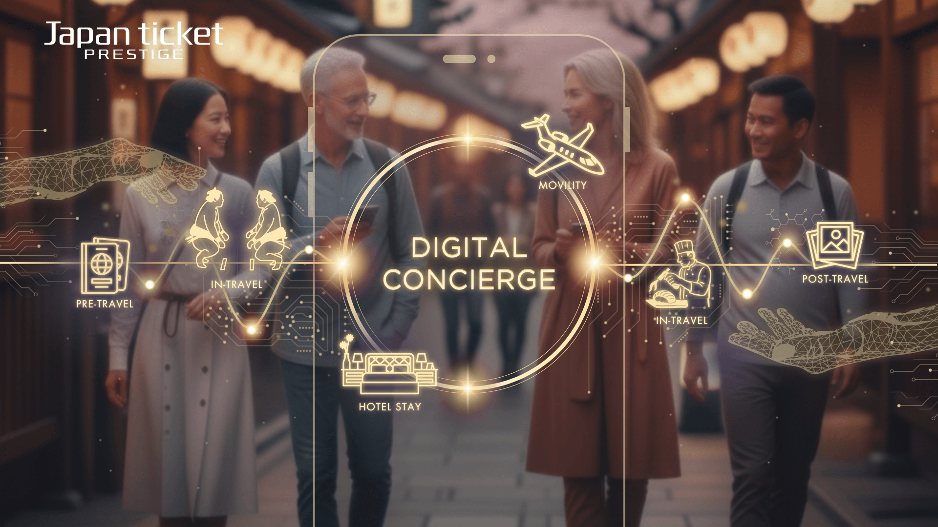 旅マエから旅アトまで寄りそう、新しい日本の旅のパートナー「デジタル・コンシェルジュ」｜宿泊・移動・食・体験をオンラインでひとつにつなげ、
宿泊ゲストや旅行者の特別な時間をデジタルでスマートに支えるサービス